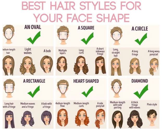 hair for different face shapes